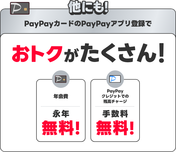 他にも！PayPayカードはおトクがたくさん！PayPayクレジット利用 基本付与率3倍 0.5％から1.5％ 残高チャージ手数料無料！